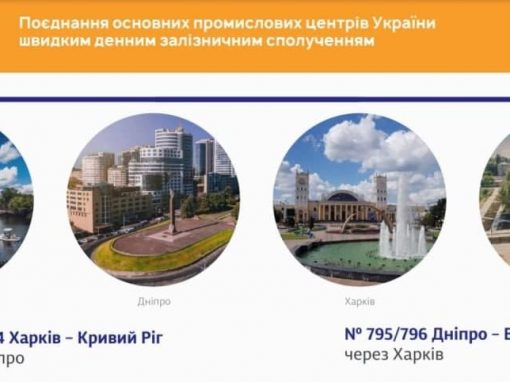 «Укрзалізниця» презентувала оновлений графік поїздів.