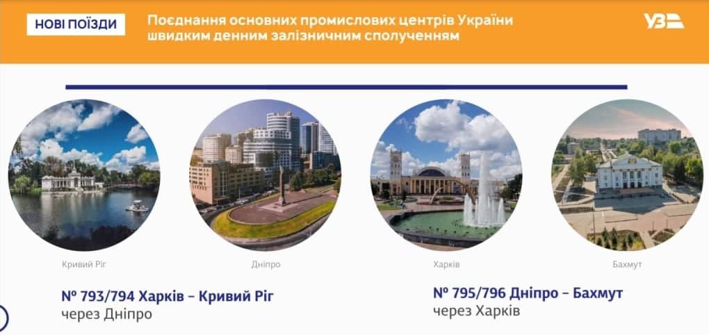 «Укрзалізниця» презентувала оновлений графік поїздів.