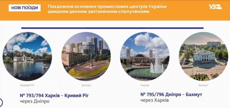 «Укрзалізниця» презентувала оновлений графік поїздів.