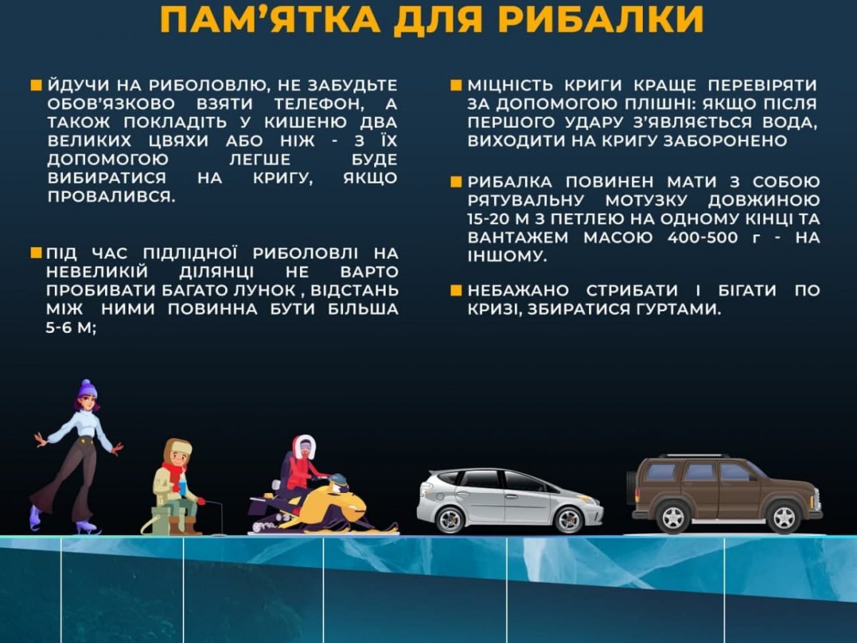 Застереження! Щодо загрозливої ситуації, яка на сьогодні спостерігається на водоймах Застереження! Щодо загрозливої ситуації, яка на сьогодні спостерігається на водоймах