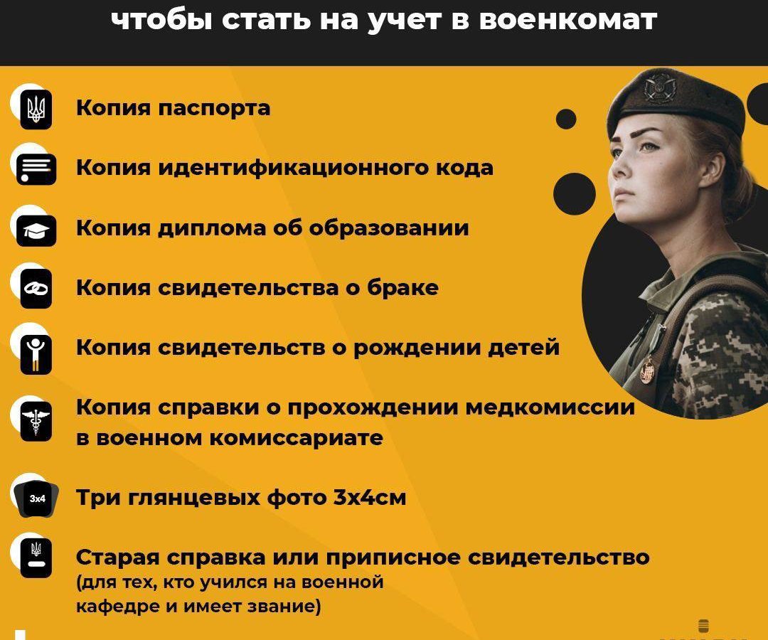 Оприлюднено перелік документів, які має подати жінка, щоб стати на облік у воєнкомат.