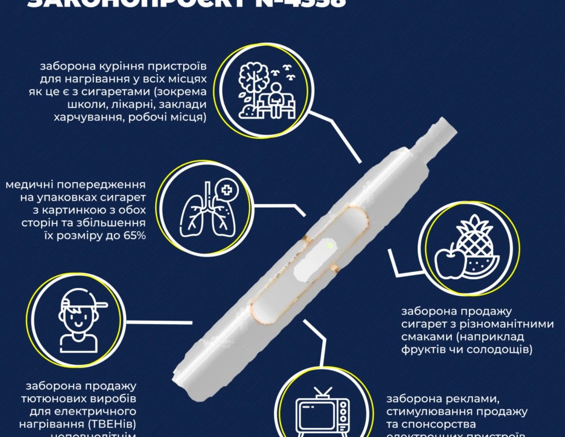 Докладно про нові тютюнові заборони: чого не можна буде робити та навіщо ВР прийняла такий Закон Докладно про нові тютюнові заборони: чого не можна буде робити та навіщо ВР прийняла такий Закон