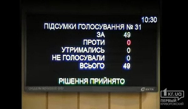 ?«Досить оббирати криворіжців на кладовищах». Криворізькі депутати одноголосно підтримали відповідну петицію.