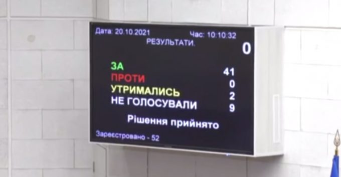 ​?‍♂️Будівництва на Набережній не буде. 41 місцевий обранець з 52  проголосував за зупинку будь-якого будівництва понад водоймами.
