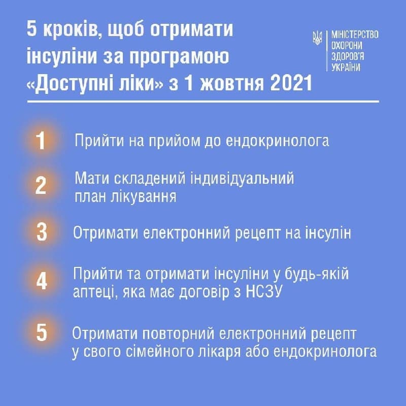 З першого жовтня пацієнти з діабетом зможуть отримати інсулін