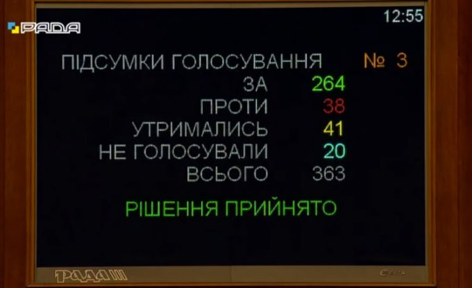 Що закладено у бюджеті країни на 2022 рік для Дніпропетровщини