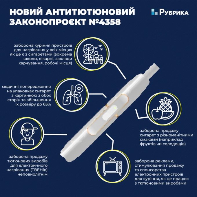 Докладно про нові тютюнові заборони: чого не можна буде робити та навіщо ВР прийняла такий Закон