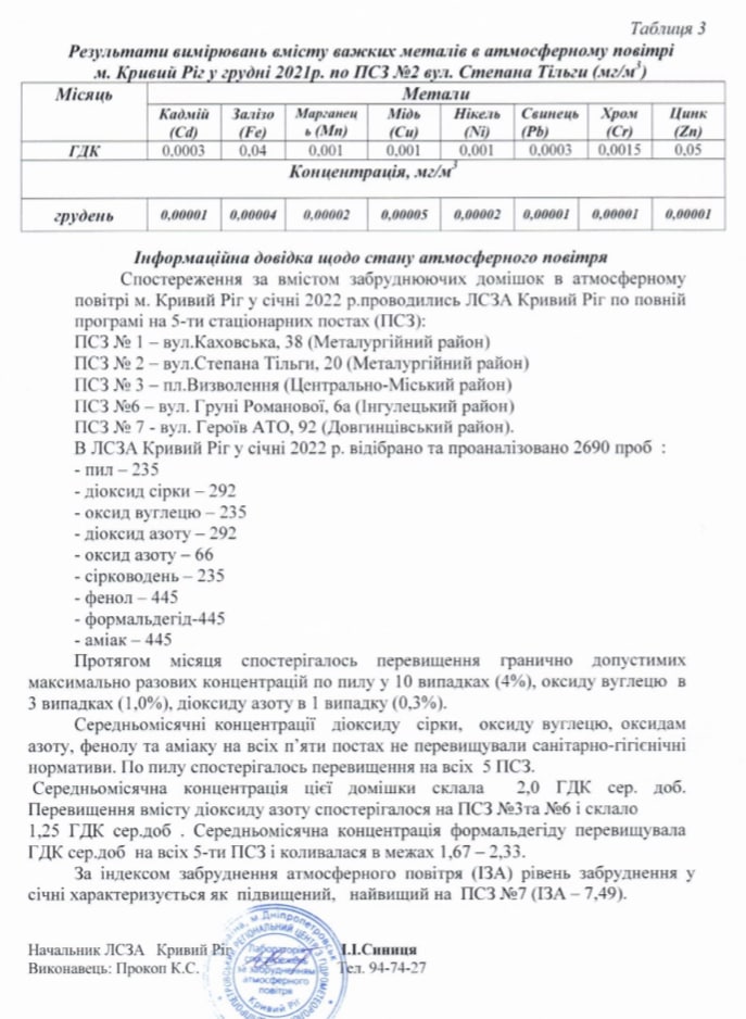 Обережно! Глибоко дихати небезпечно. 